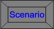 Scenario.html